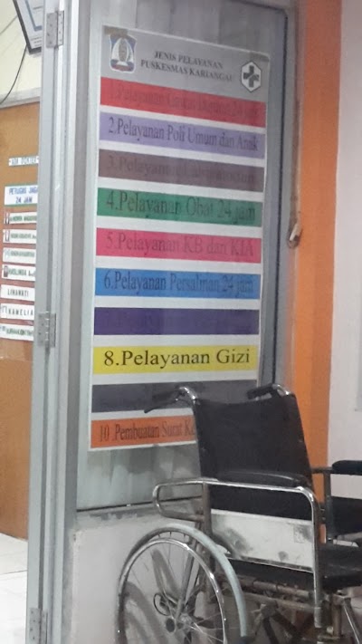 Photos of Puskesmas Kariangau