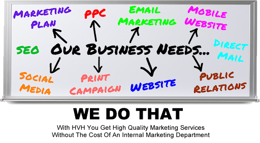 HVH Marketing Consulting