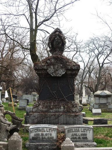 Wunder's Cemetery - Visual