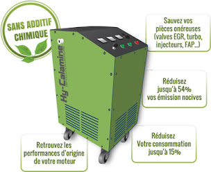 Photo n°4 de MECANIC ADDICT à La Rochelle (Magasin de pneus)