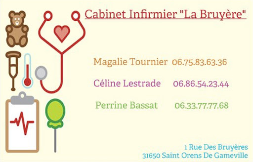PERRINE BASSAT
