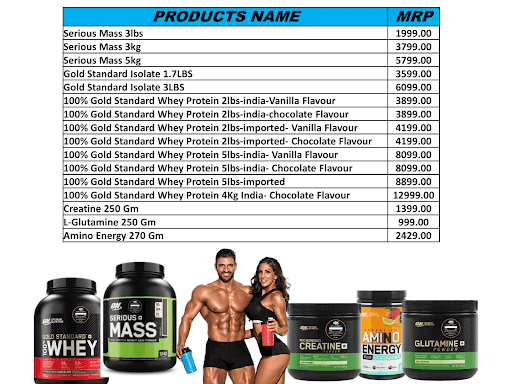 OPTIMUM NUTRITION 100% WHEY PROTEIN 5LBS