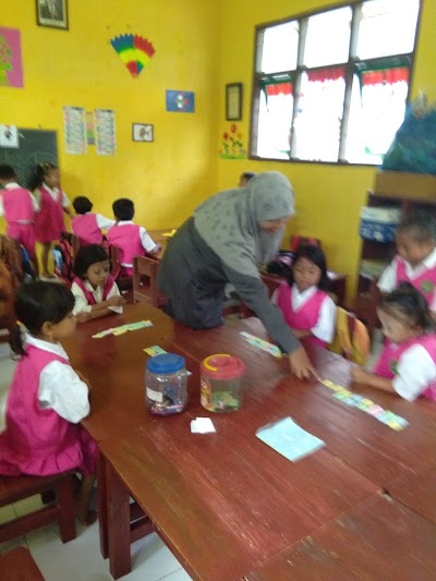 Photos of TK. PGRI 3 SELONG PERMAI
