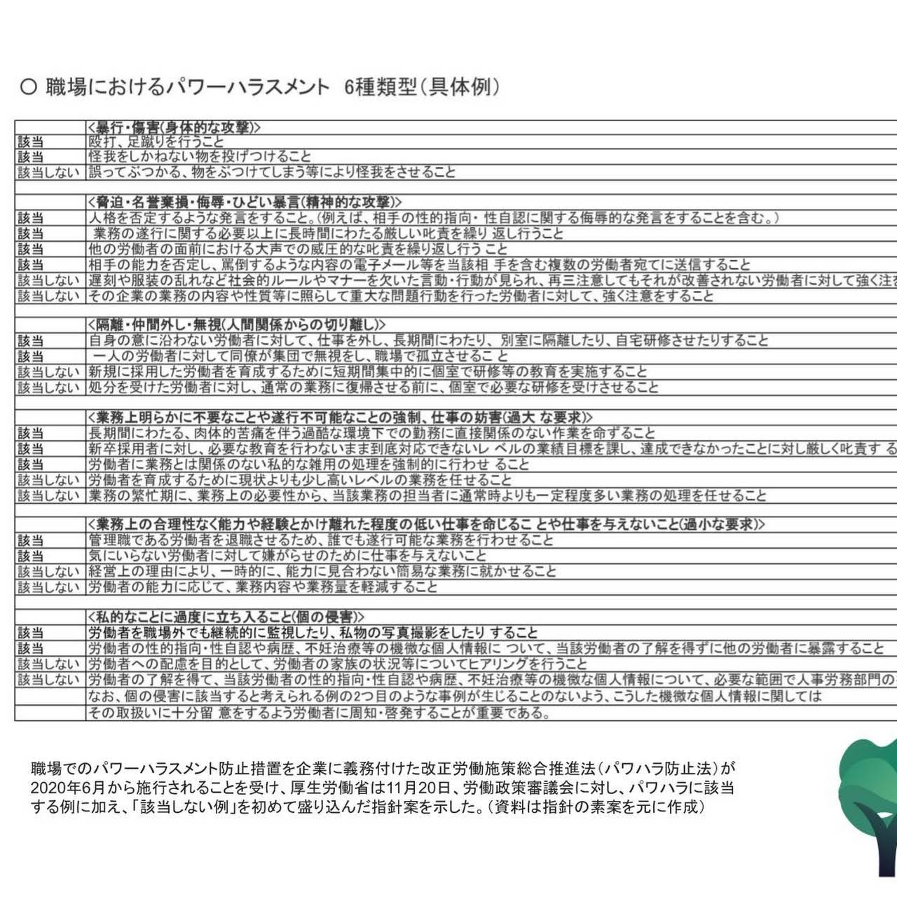 一般社団法人日本ハラスメント協会 ハラスメント 社外相談窓口サービスは一般社団法人日本ハラスメント協会