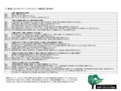 指導 パワハラ にあたる 言葉 519284