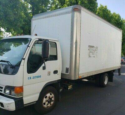 ETX Movers - Visual