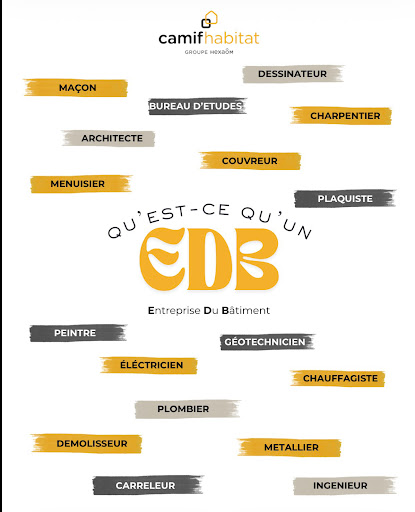 Qu’est-ce qu’un EDB ?Dans le monde du bâtiment, on...