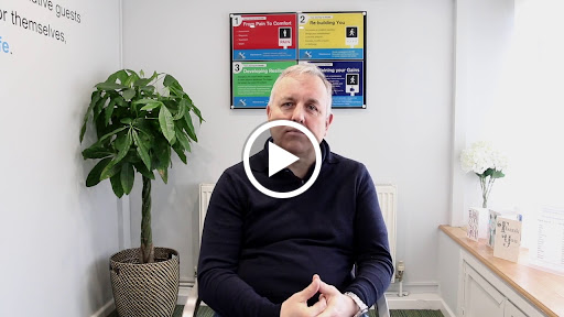 Backcare & Acupuncture Clinic