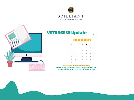 Priority Migration Skilled Occupation List