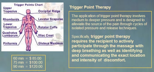 Sweet Earth Therapeutic Massage - Thumbnail