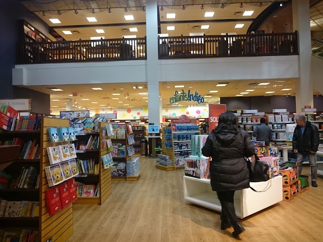 Chapters