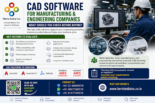 CAD Software for Manufacturing & Engineering Companies: What Should You Check Before Buying? post image
