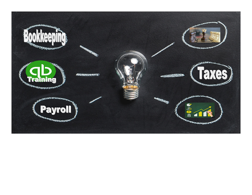 LauSolutions LLC - Visual