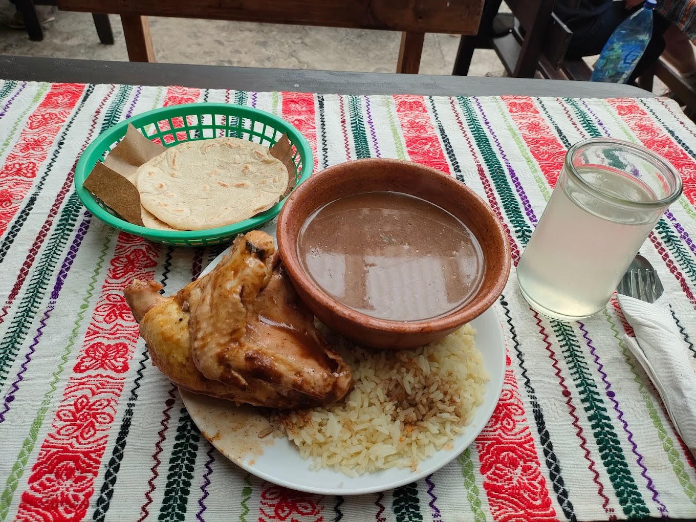 Antigua Guatemala Restaurant Picks: Best Antigua Food