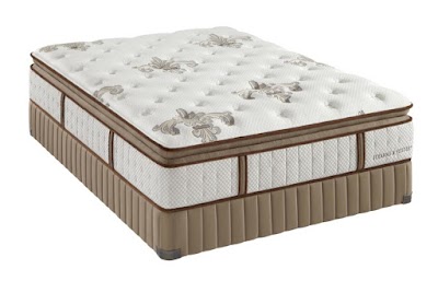 The Mattress Outlet