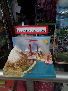 MUNDO DE MAQUETAS 0