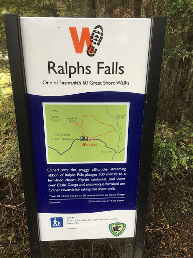 Ralph Falls Carpark