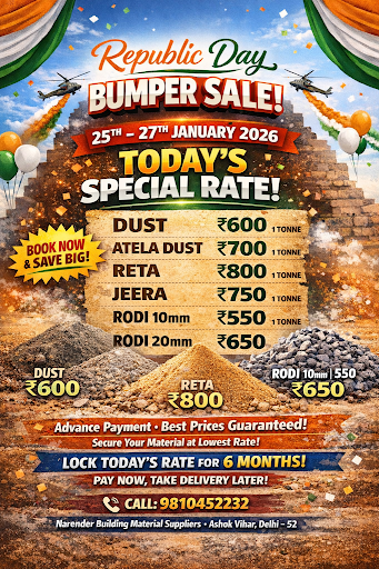 Today Best Rates post image