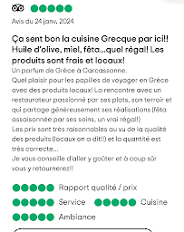 Photo n°26 de 🇨🇵 Ness et Papadelis Au Cochon Noir 🇬🇷 à Carcassonne (Restaurant gastronomique)