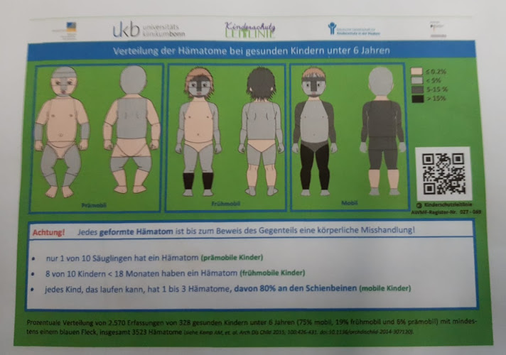 Felicitaz Elternhilfe photo