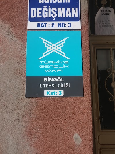 Photos of Binmax