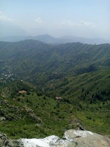 Kabal mingora