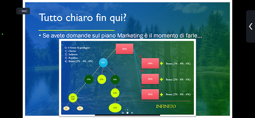 healthyfirstcoach - Visual