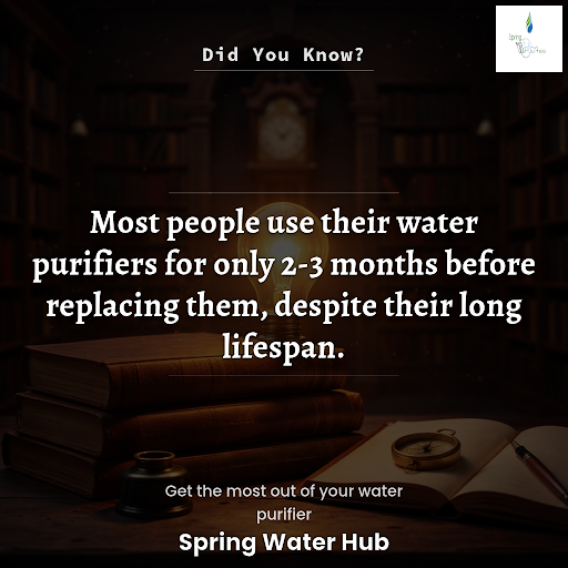 Did You Know ? post image