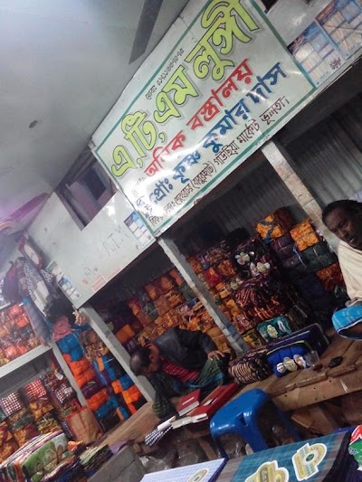 Photos of Hats Babu sekheracara