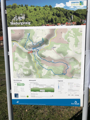 Wanderparkplatz Rietheimer Bahnhöfle