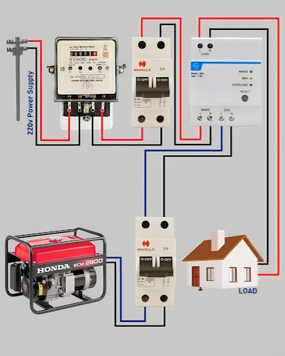 All electrical work please contact me