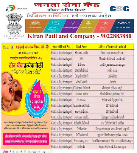!! जागतिक पल्स पोलिओ लसीकरण दिन !! post image