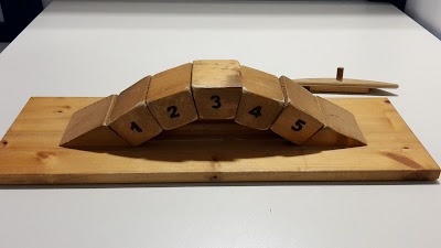 Photos of Explorata-Mitmachwelt
