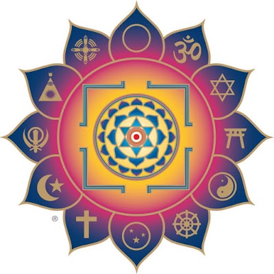 Photos of Satchidananda Thapovanam