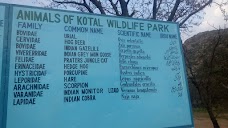 Kohat Zoo