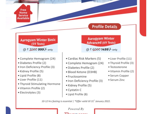 Aarogyam Winter Basic post image