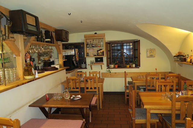 Place around image