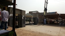 Passport Office Multan