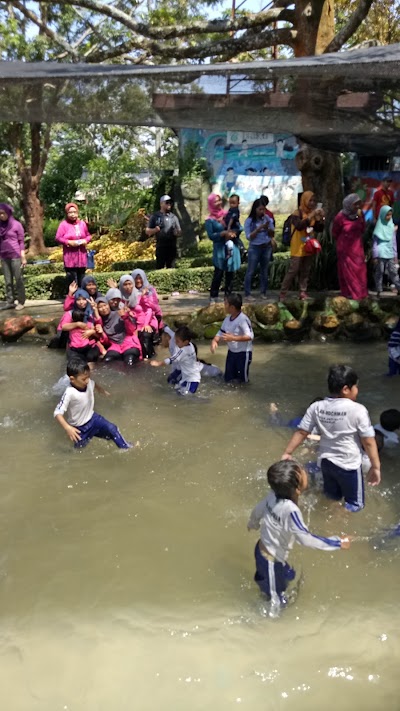 Photos of Pondok Mutiara Regency