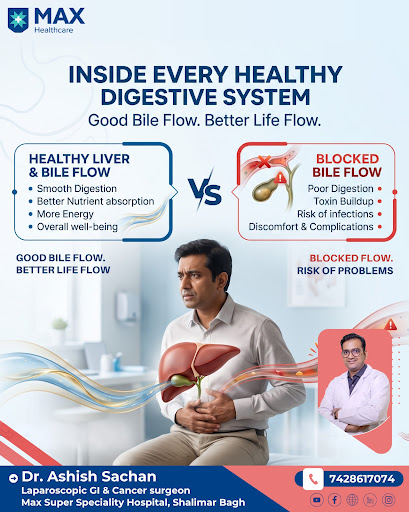 🩺 A healthy bile flow is essential for proper digestion and liver health. When bile flow is block… post image