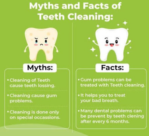 Common Myths vs. Reality post image
