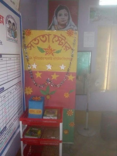 Photos of Kuliarchar 1 No Primary School