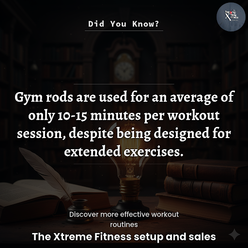 Did You Know ? post image
