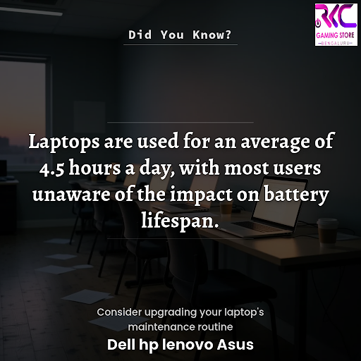 Did You Know? post image