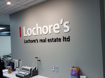 Photos of Lochores Real Estate