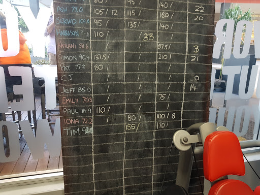 Zap Fitness 24/7 Woolloongabba - Thumbnail