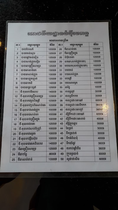 Photos of Champey Mekong Restaurent And Gasoline