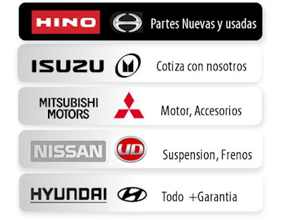 Photos of Auto Repuestos Rosales