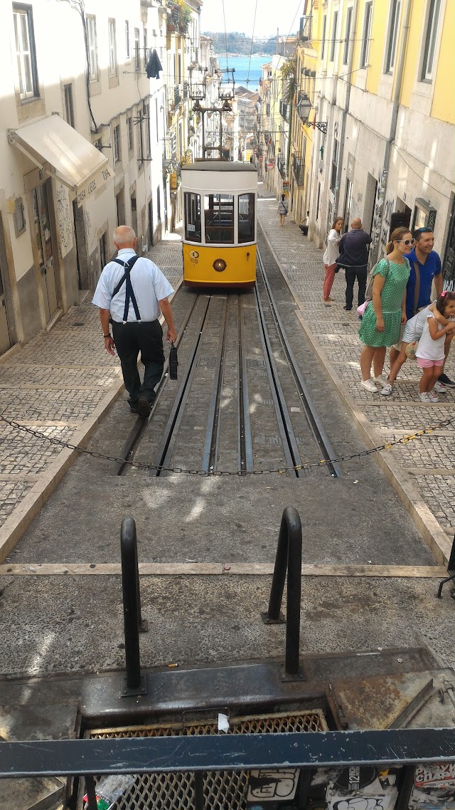 Parque de Estacionamento da Calçada do Combro
