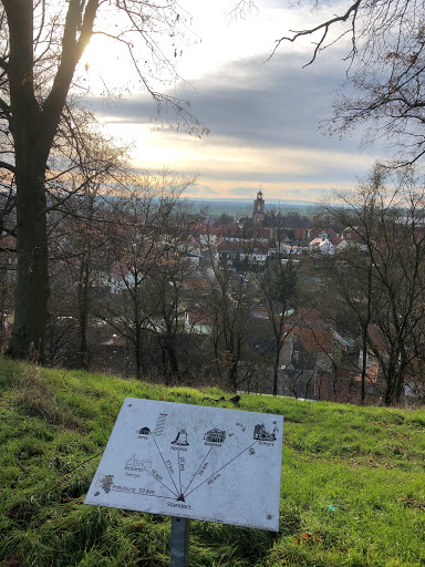 Raspenburg - Visual